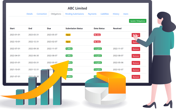 MTD Bridging Software